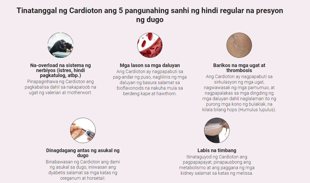 paano gamitin ang Cardioton